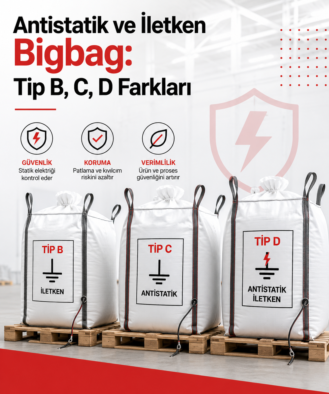 Antistatik ve İletken Bigbag: Tip B, C, D Farkları